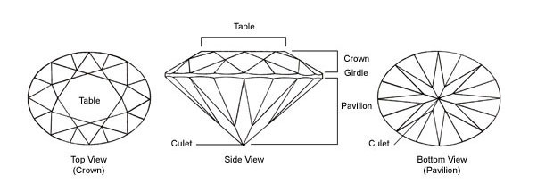 Gemstone Cutting 1 Gemstone Cutting 1