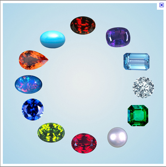 Gemstone Cutting 6 Gemstone Cutting 6