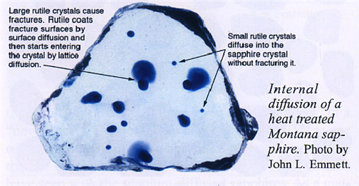 Of Beryllium and Beefsteak 27 Of Beryllium and Beefsteak 27