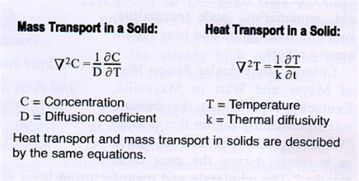 Of Beryllium and Beefsteak 3 Of Beryllium and Beefsteak 3