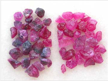 The Nature of Rubies 4.1 The Nature of Rubies 4.1