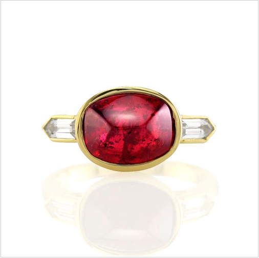 The Nature of Sapphires 51