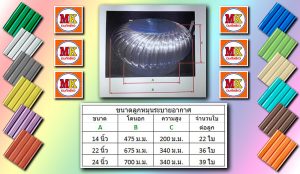 เอ็มเค เมทัลชีท MK Metalsheet