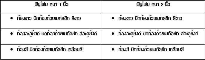 มี 2 ความหนา 1 นิ้ว และ 2 นิ้ว ปิดท้องด้วยวัสดุ 3 แบบ ให้เลือก